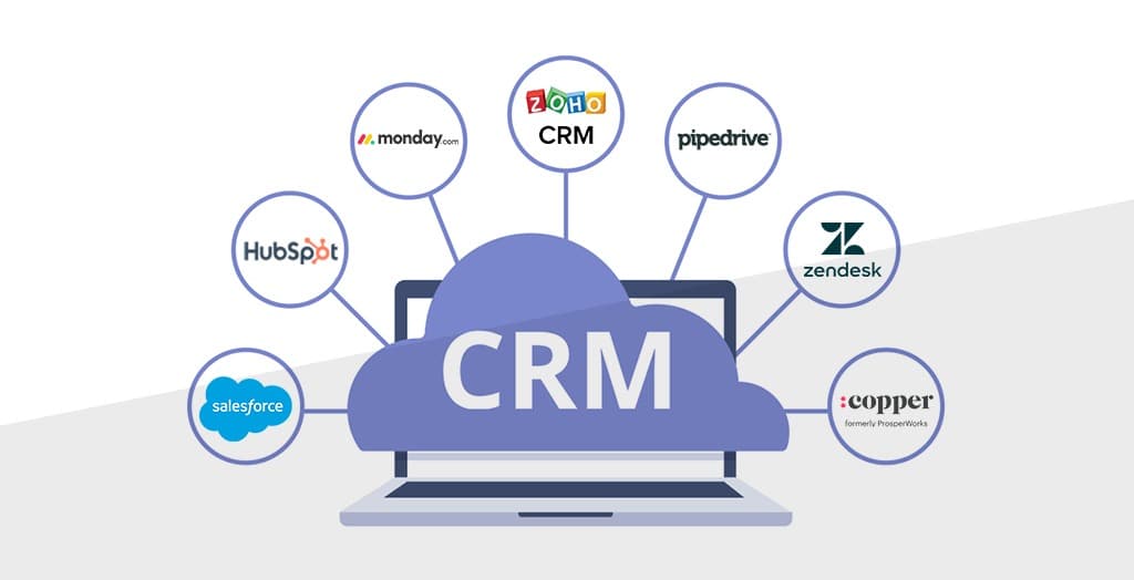 What is a CRM and Why Your Business Needs One